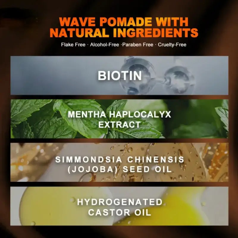 Cire pour Wave - Sevich-Cire pour Cheveux-