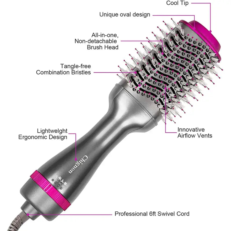 Brosse Soufflante Professionnelle-Brosse Lissante-[couleur1]-[couleur2]-[couleur3]